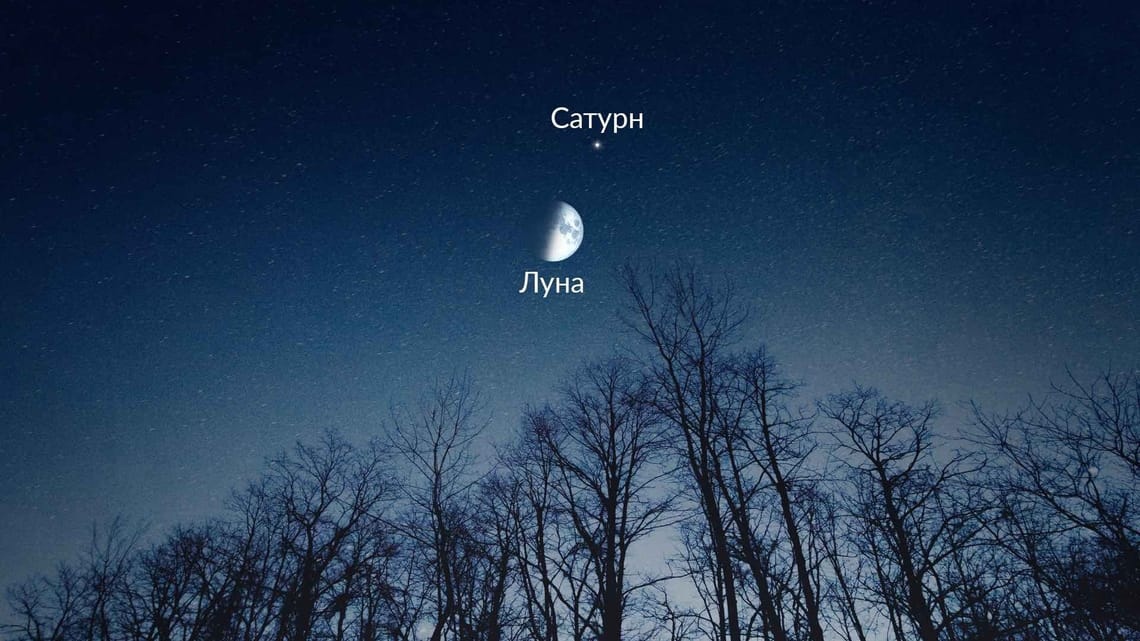 Сегодня Луна встретится с Сатурном