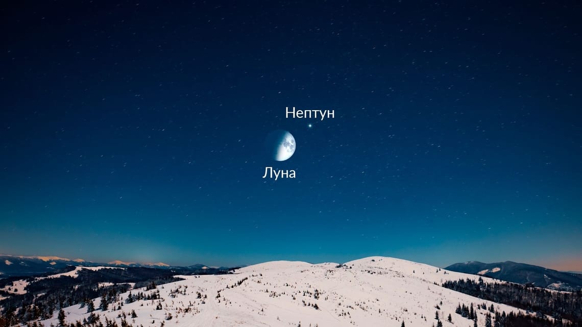 Какую планету видно рядом с Луной?