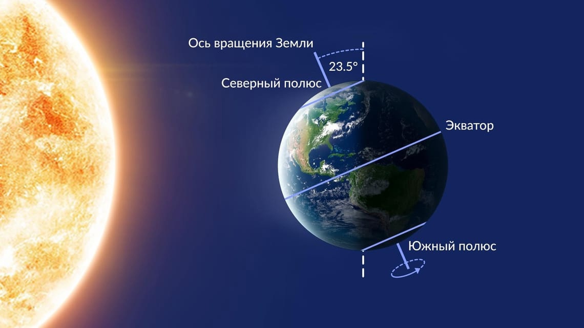 С первым днем астрономического лета!