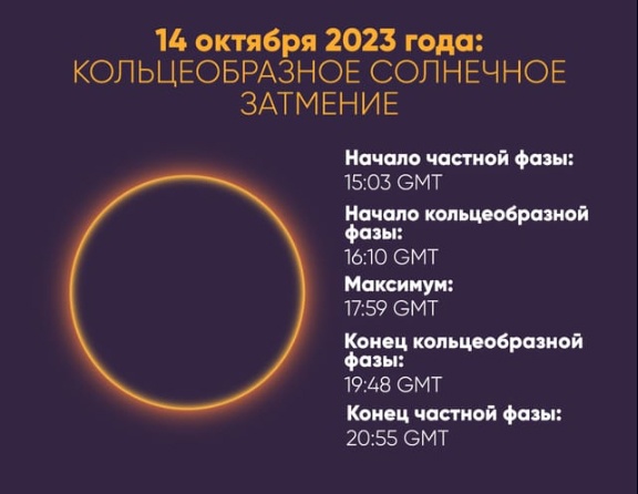 14 октября произойдет кольцеобразное солнечное затмение