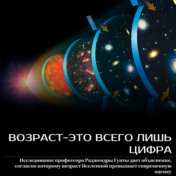 Возраст - это всего лишь цифра