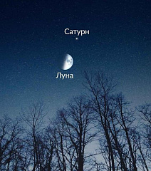 Сегодня Луна встретится с Сатурном