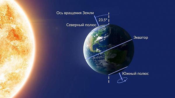 С первым днем астрономического лета!