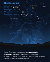 Метеорный поток Геминиды
