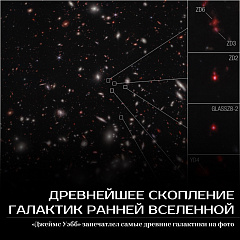"Уэбб" запечатлел самые древние галактики