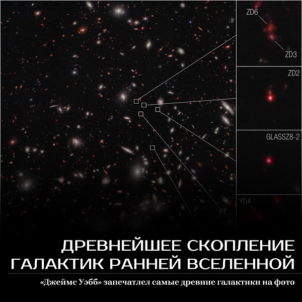 "Уэбб" запечатлел самые древние галактики